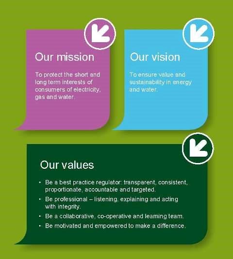 Mission, Vision and Values Mission, Vision and Values