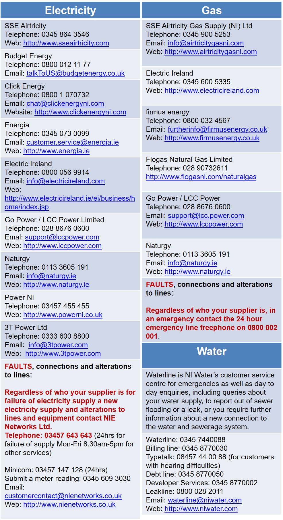 Business suppliers contact details