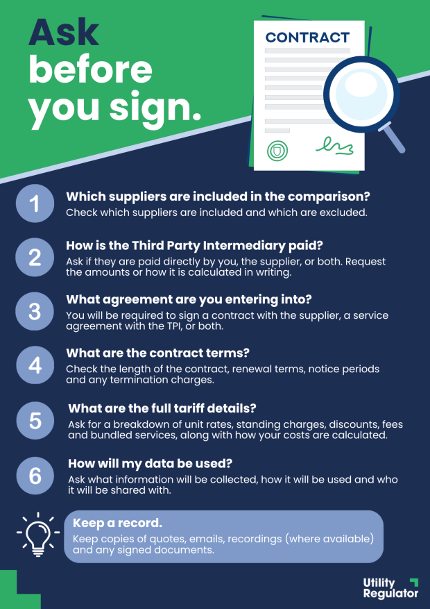 Questions to ask TPI 
