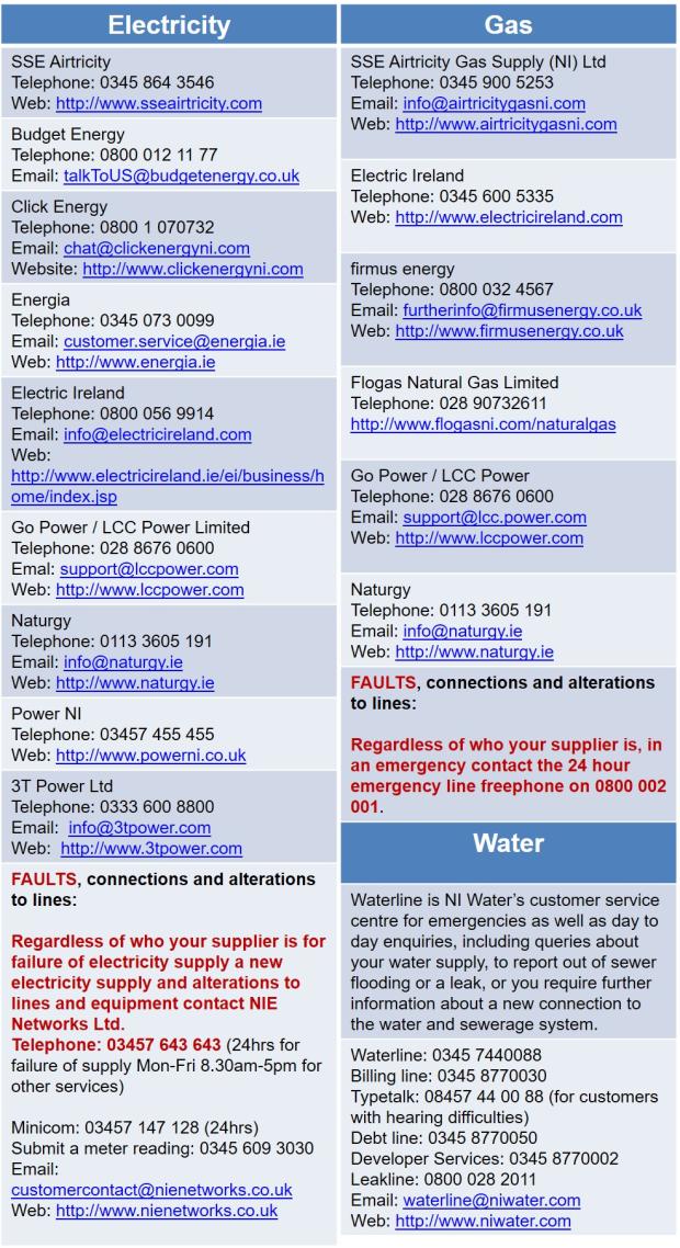 Business suppliers contact details